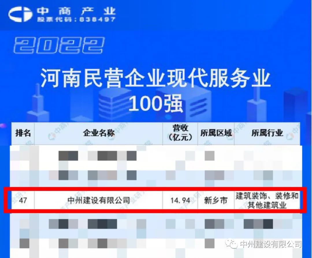 重磅！乐动平台登录入口_乐动(中国)
荣获河南民营企业现代服务业100强